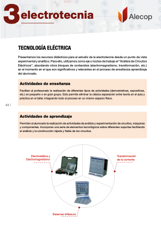 capitulo de electrotecnia del catálogo de equipamiento didáctico